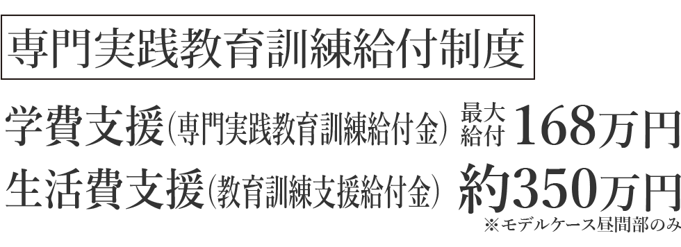 専門実践教育訓練給付制度　学費支援（専門実践教育訓練給付金）　最大給付168万円　生活費支援（教育訓練支援給付金）約350万円※モデルケース昼間部のみ